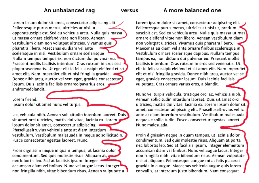 balanced vs unbalanced rag