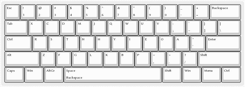 Vas Keys Layout